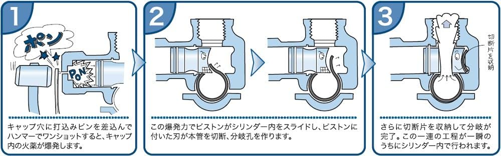KITZ マジックジョイント1 1/2✖️1 KITZ マジックジョイント1 1/2✖️1